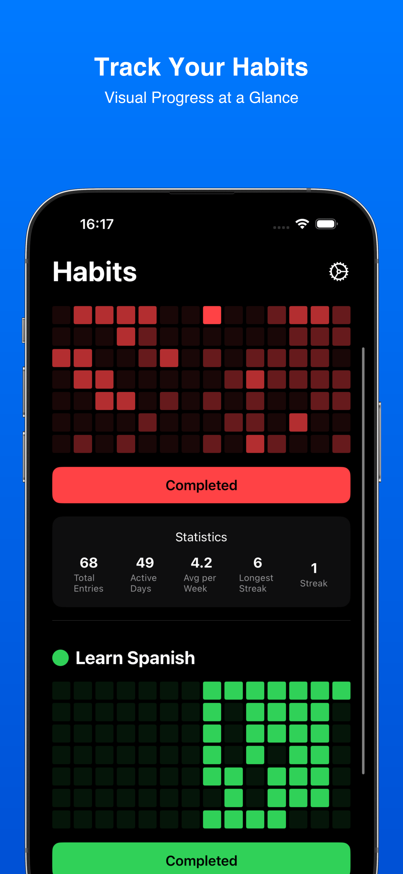 Habit Heatmap statistics view