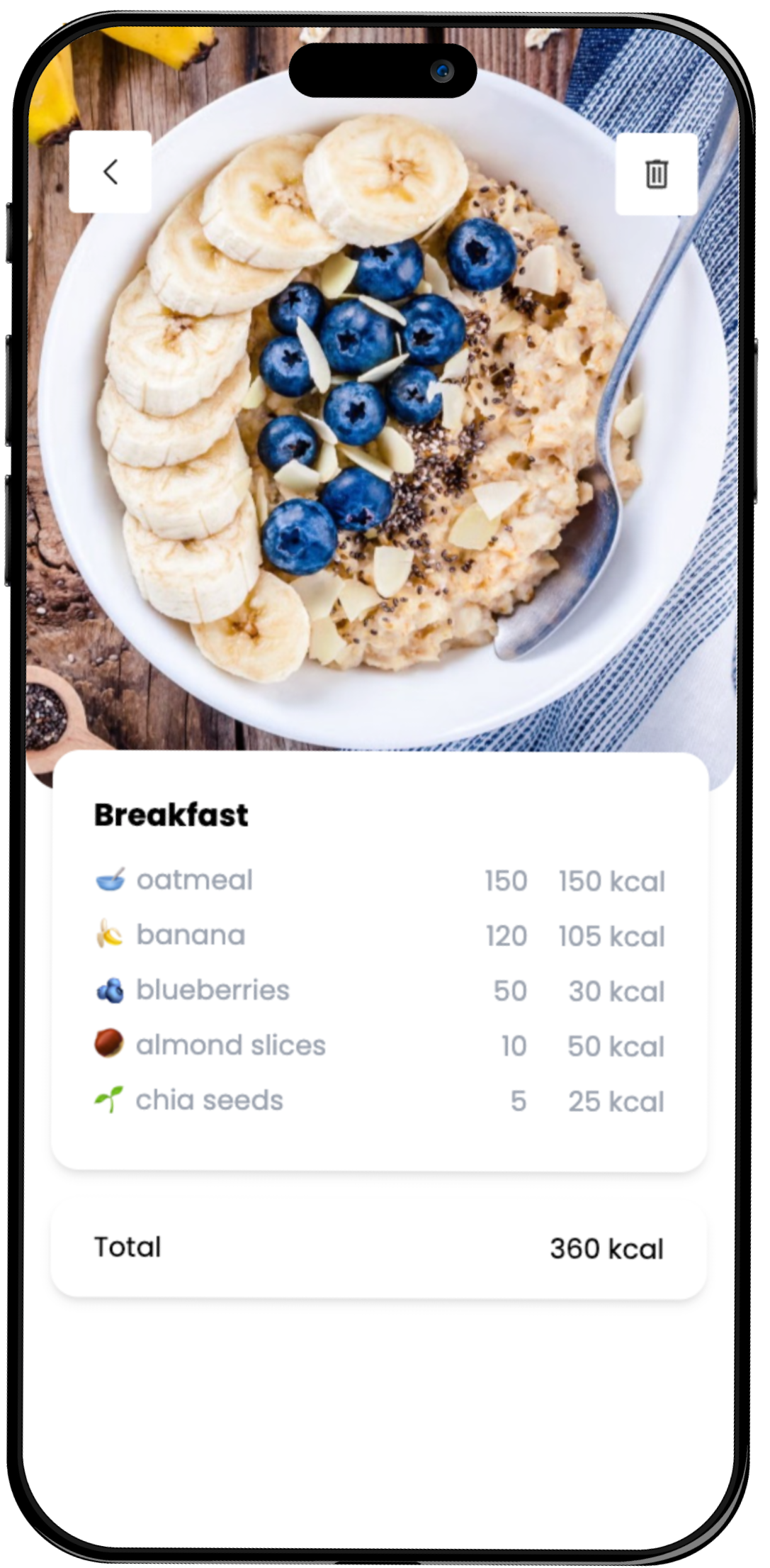 Peacounter app screenshot